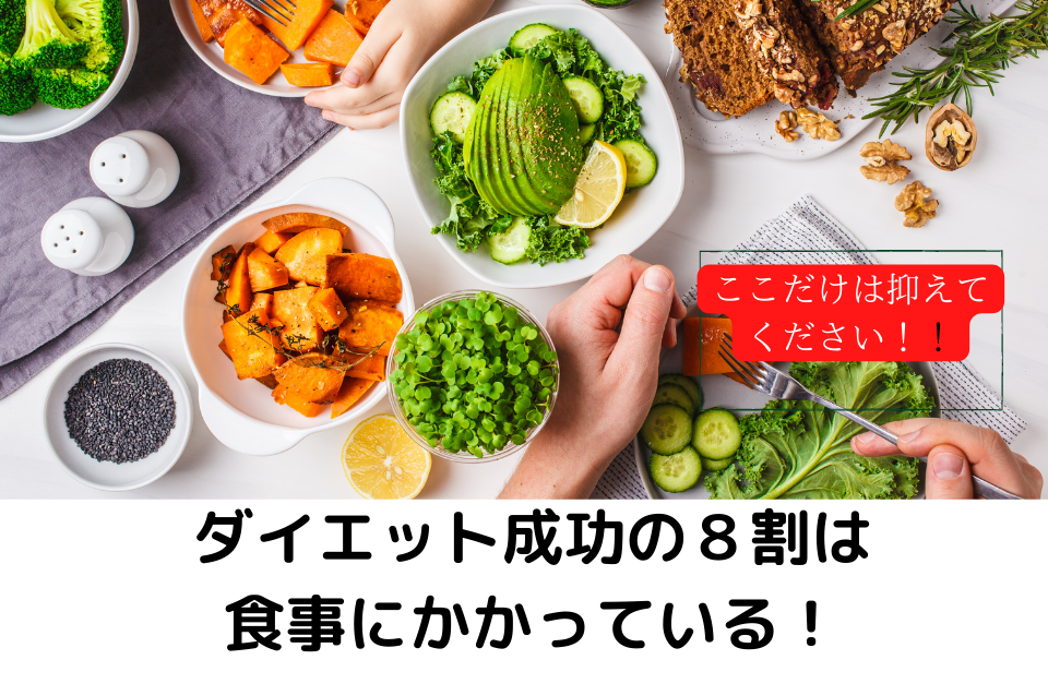 大阪の女性専用ジムの代表がレクチャー〜ボディメイクの為に必要な食事の基本